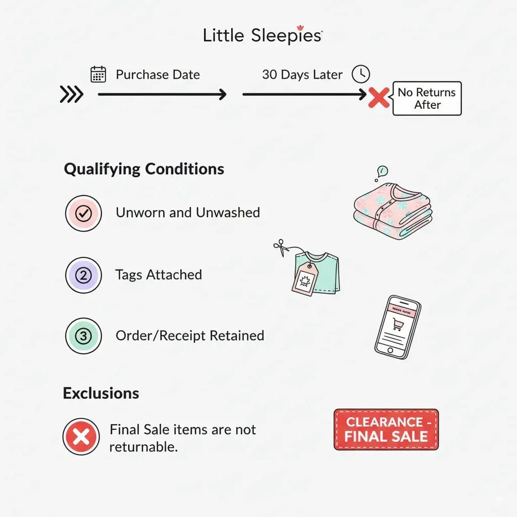 Can You Return Little Sleepies? Return Policy Explained - MOSSRIVER