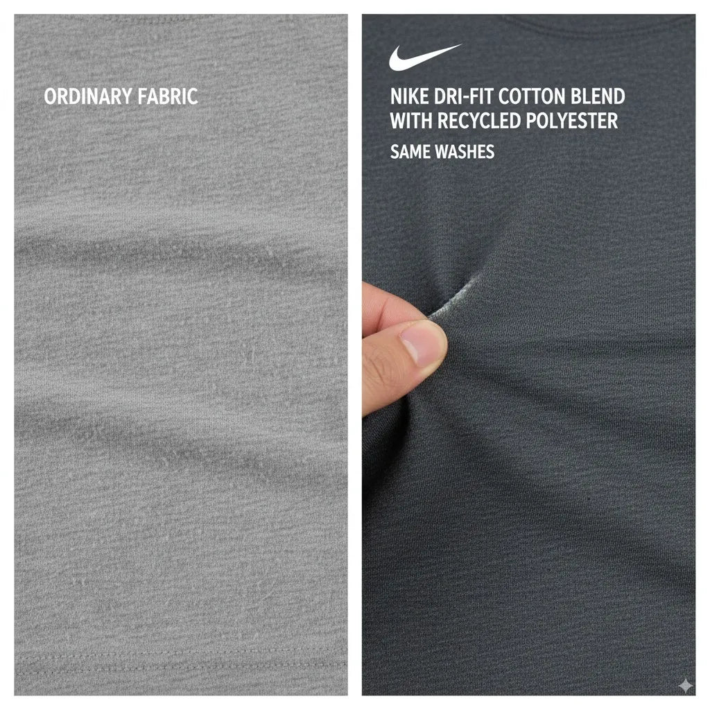 Cozy & Stylish: Best Nike Women’s Loungewear Picks - MOSSRIVER